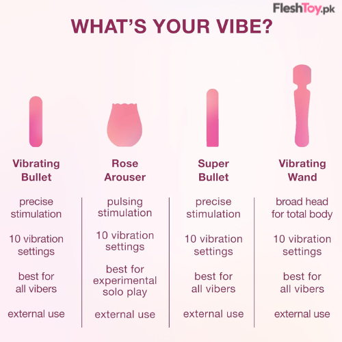 Vibrating Bullet thumbnail 3